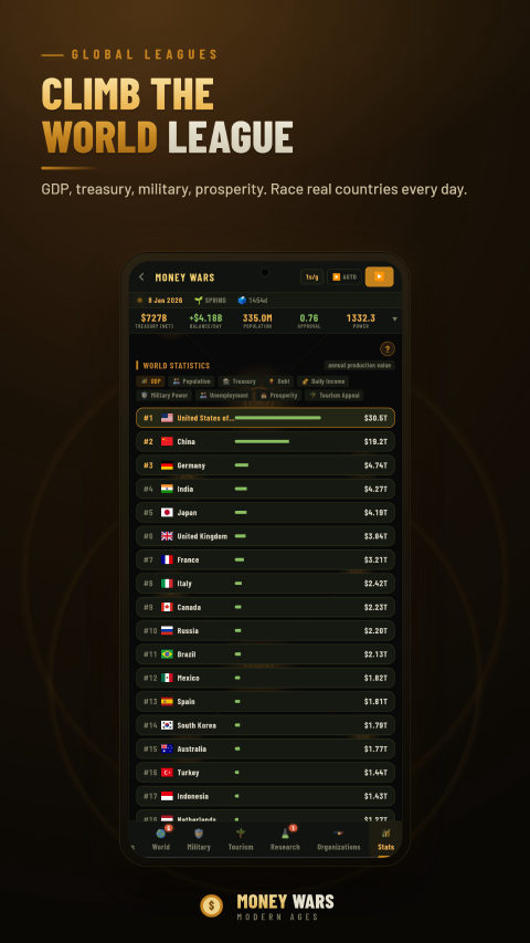 Money Wars screenshot 2
